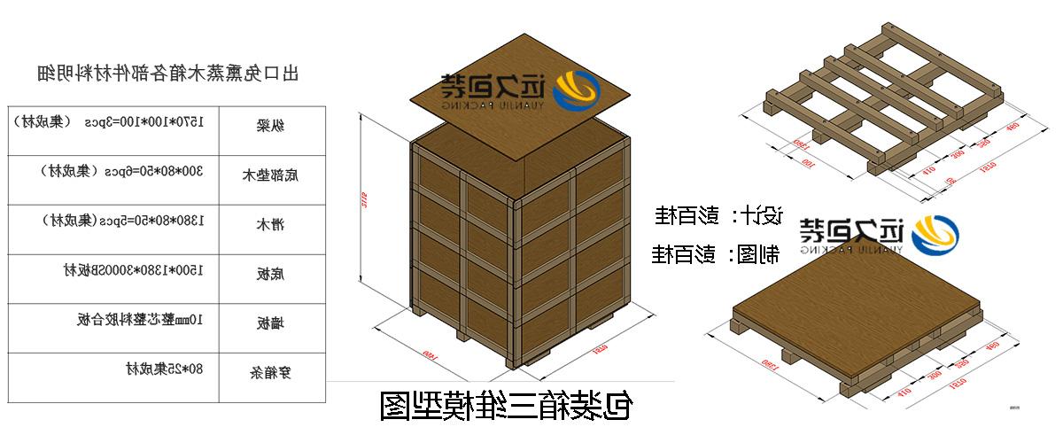 <a href='http://wuk3.ai183club.com/'>买球平台</a>的设计需要考虑流通环境和经济性